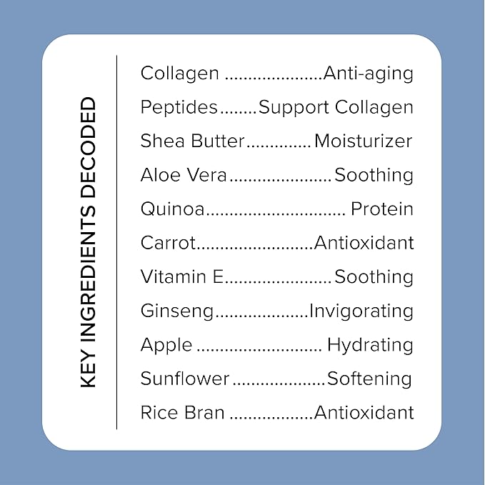 MEDIX Firming Collagen Cream + Hyaluronic Acid Body Lotion 2PC Set | Anti Aging Firming Lotion & Face Moisturizer For Women, Crepey Skin, Stretch Marks, & Dry Skin | Skin Care Products, 2PC Bundle-FemmiqueWomen