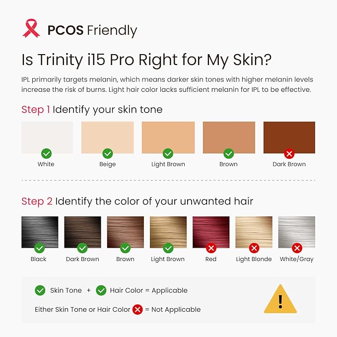 IPL Laser Hair Removal for Men, Dual Lights 100W, 35°F Sapphire Ice-Cooling, Quadruple-Pulse PHR Mode for Stubborn Hair, at Home Hair Removal Device for Armpits, Chest and Leg-FemmiqueWomen