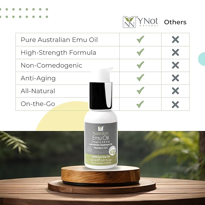 Australian Emu Oil with Vitamin E & C - 50mL Skin Brightener Serum for Face & Body to Reduce Visible Signs of Aging, Spots & Sun Damage - Antioxidant w/Omega 3 6 9 & Essential Oils by Y-Not Natural-FemmiqueWomen