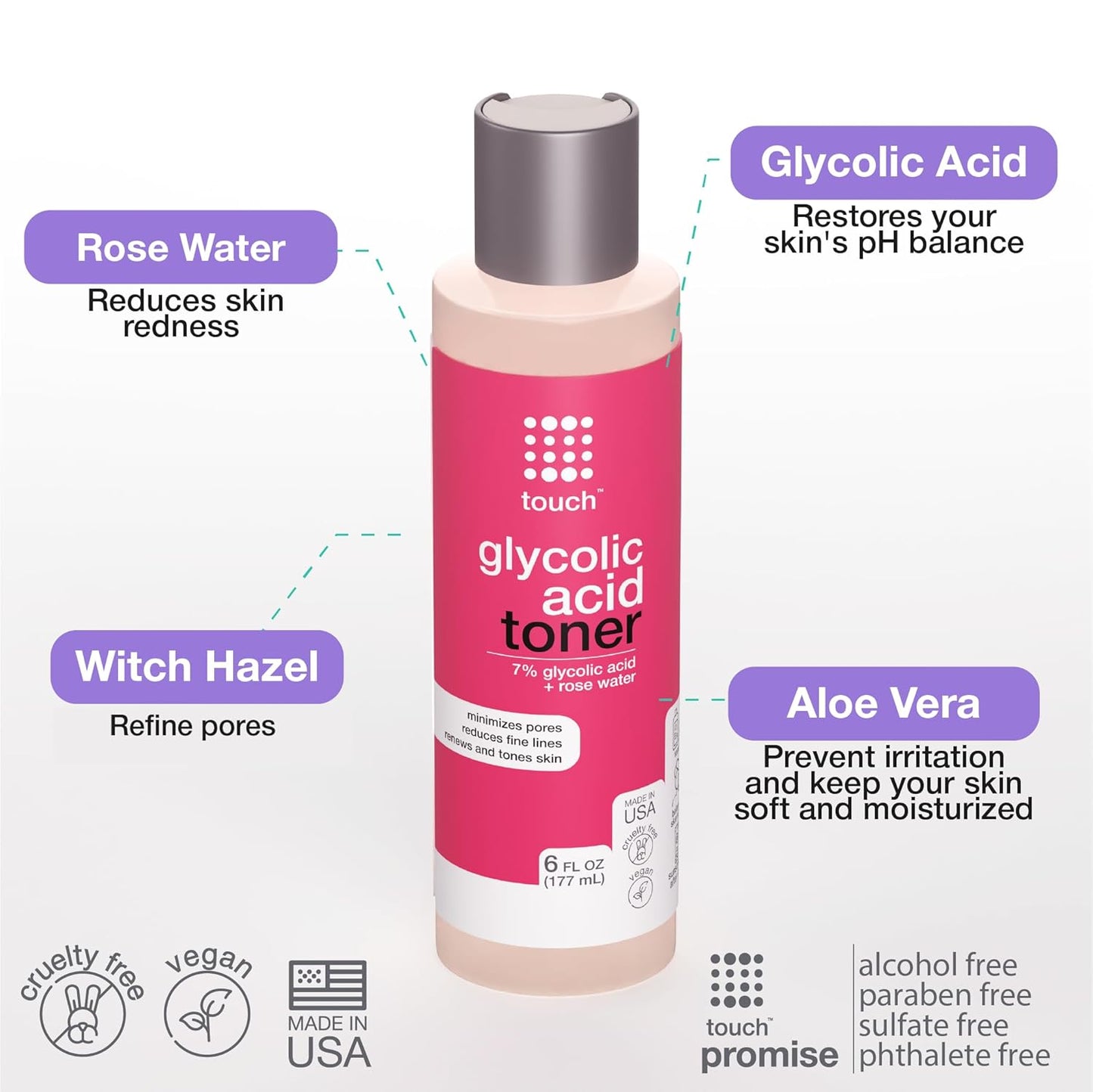 7% Glycolic Acid Toner with Rose Water, Witch Hazel, and Aloe Vera Gel – Alcohol & Oil Free Exfoliating AHA Face Toner – Improves Wrinkles, Dullness, Pores, Skin Tone & Texture, 6 oz.-FemmiqueWomen