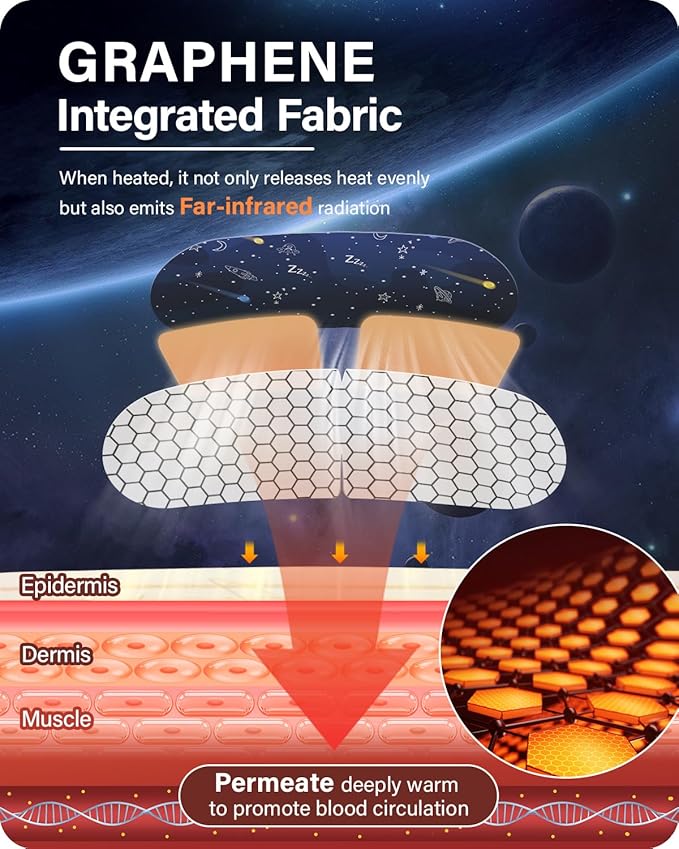 21 Packs Double Earloops Steam Eye Masks for Dry Eyes, Graphene Warm Eye Mask, Heated Eye Mask Reduce Puffiness & Dark Circles, Soothe Tired Eyes for Travel Essentials, Party Favors, Lavender-FemmiqueWomen