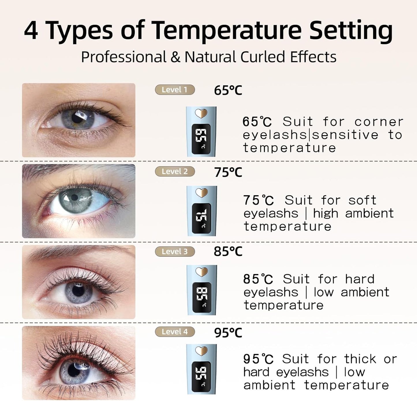 ZAPAL Heated Eyelash Curler, S600 Rechargeable Heated lash Curler, Intelligent Power Off Electric Eyelash Curler Heated Quickly 24 Hs Lasting Natural Makeup for Woman (Air Blue/Gold, X8-132mm)-FemmiqueWomen