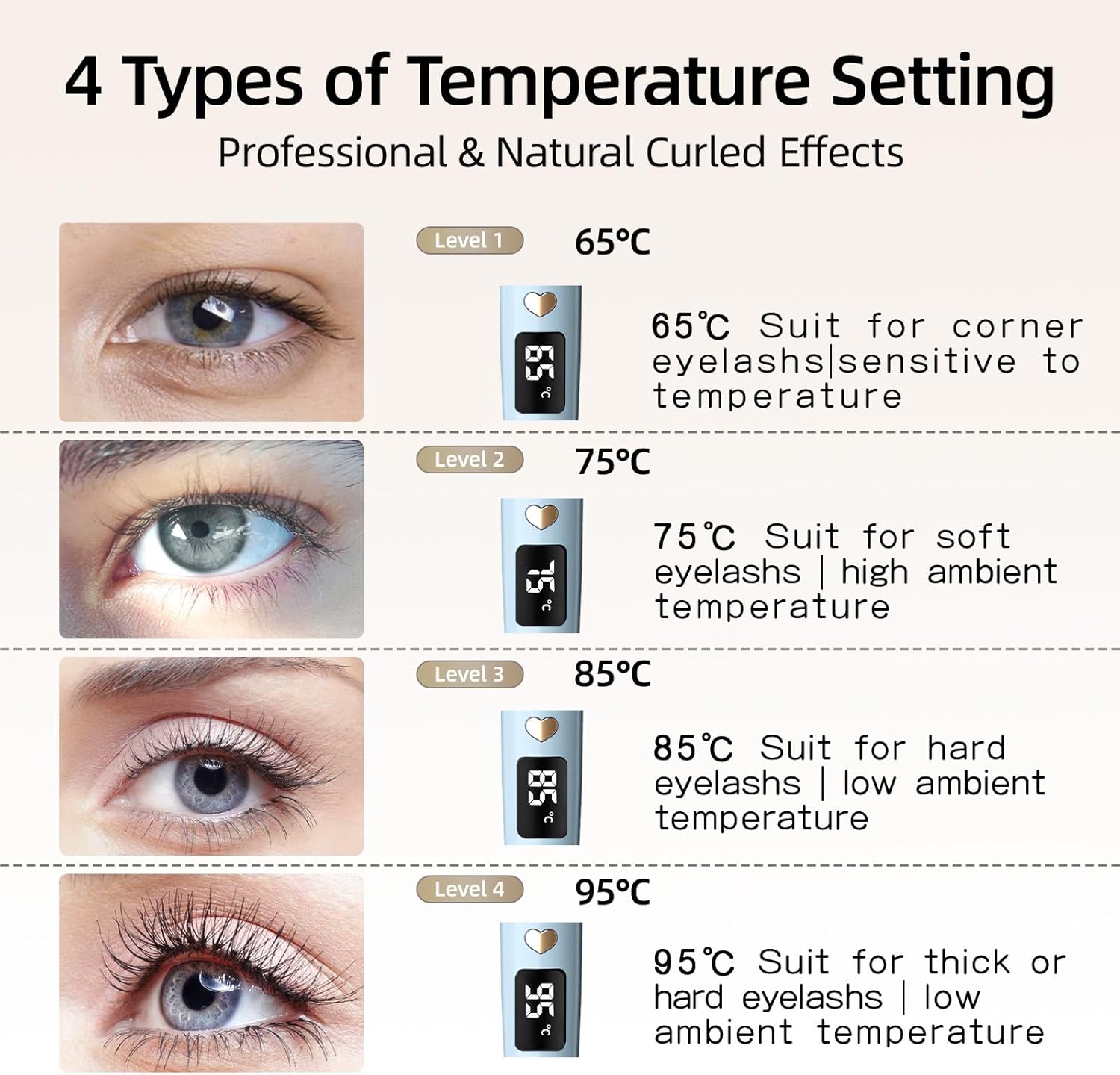 ZAPAL Heated Eyelash Curler, S600 Rechargeable Heated lash Curler, Intelligent Power Off Electric Eyelash Curler Heated Quickly 24 Hs Lasting Natural Makeup for Woman (Air Blue/Gold, X8-132mm)-FemmiqueWomen