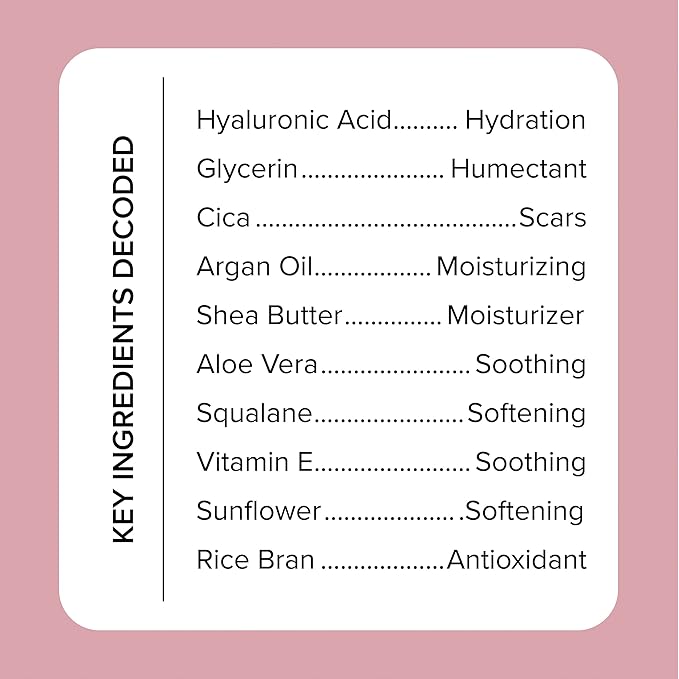 Medix 5.5 Hyaluronic Acid + Vitamin E Cream Body Lotion For Women | Hydrating Dry Skin Firming Lotion Minimizes Look Of Wrinkles, Stretch Marks, Cellulite, & Crepey Skin | Skin Care Products | 2-Pack-FemmiqueWomen