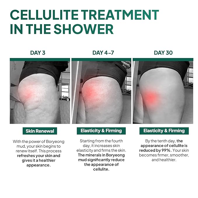 Anti Cellulite Mud Scrub Body Wash, Reduces Cellulite, Gentle Exfoliating, Improves Skin Texture, Provides a Smoother Look, 5.07 Fl Oz (1)-FemmiqueWomen