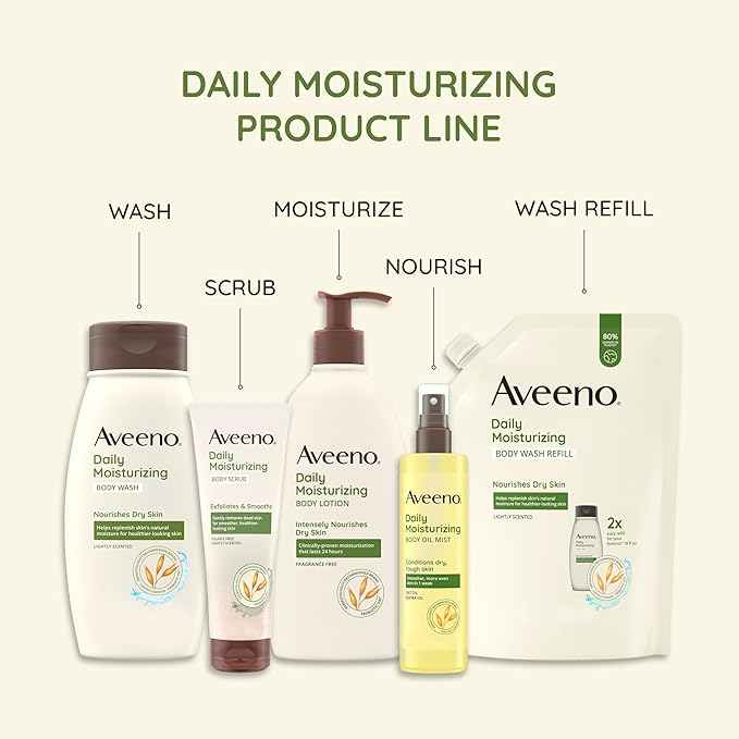 Aveeno Daily Moisturizing Body Lotion, Gentle Lotion Nourishes Dry Skin With Moisture, Soothing Prebiotic Oat, Fragrance-Free, Non-Comedogenic, Travel-Size, Pack of Three, 3 x 2.5 fl. Oz-FemmiqueWomen