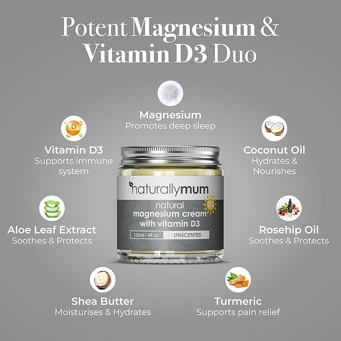 Magnesium Cream with Vitamin D3 [4 Fl Oz] - Magnesium Calm Cream and Vitamin D Lotion - Magnesium D3 Cream - Calming Cream Magnesium and Vitamin D - Turmeric & Arnica Cream - Unscented-FemmiqueWomen