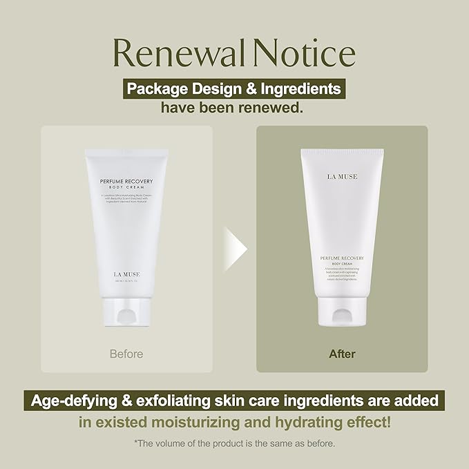 LA MUSE Perfume Body Lotion for Women(Floral Musk) | Body Cream for Women, Dry Skin with Shea Butter, Peptide | Softens & Comforts Sensitive Skin with Silky Smooth Finish, Non-Sticky | 10.14 fl oz-FemmiqueWomen