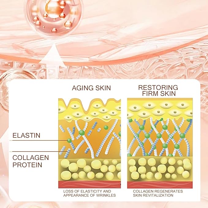 2Pcs Dragons Blood Easy Cream, Dragons Blood Easy Face Cream, Retinol Dragon Blood Cream, Hydrate Skin and Decrease Wrinkles, Lightweight Face Moisturizer for All Skin Types-FemmiqueWomen