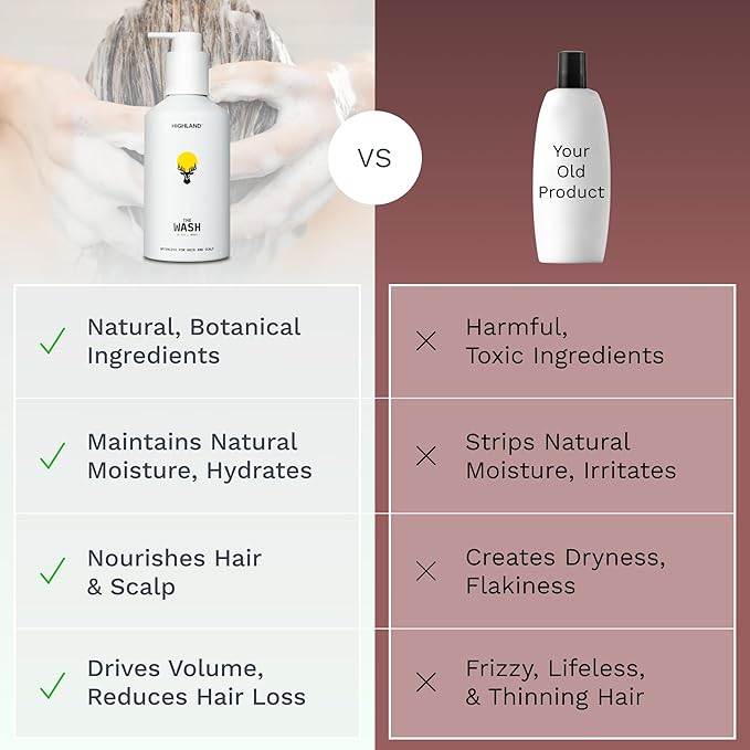 Highland: The Wash. Your new hair and scalp optimized shampoo alternative. Hydrating, balancing, nourishing & strengthening. Crafted with botanical ingredients.-FemmiqueWomen