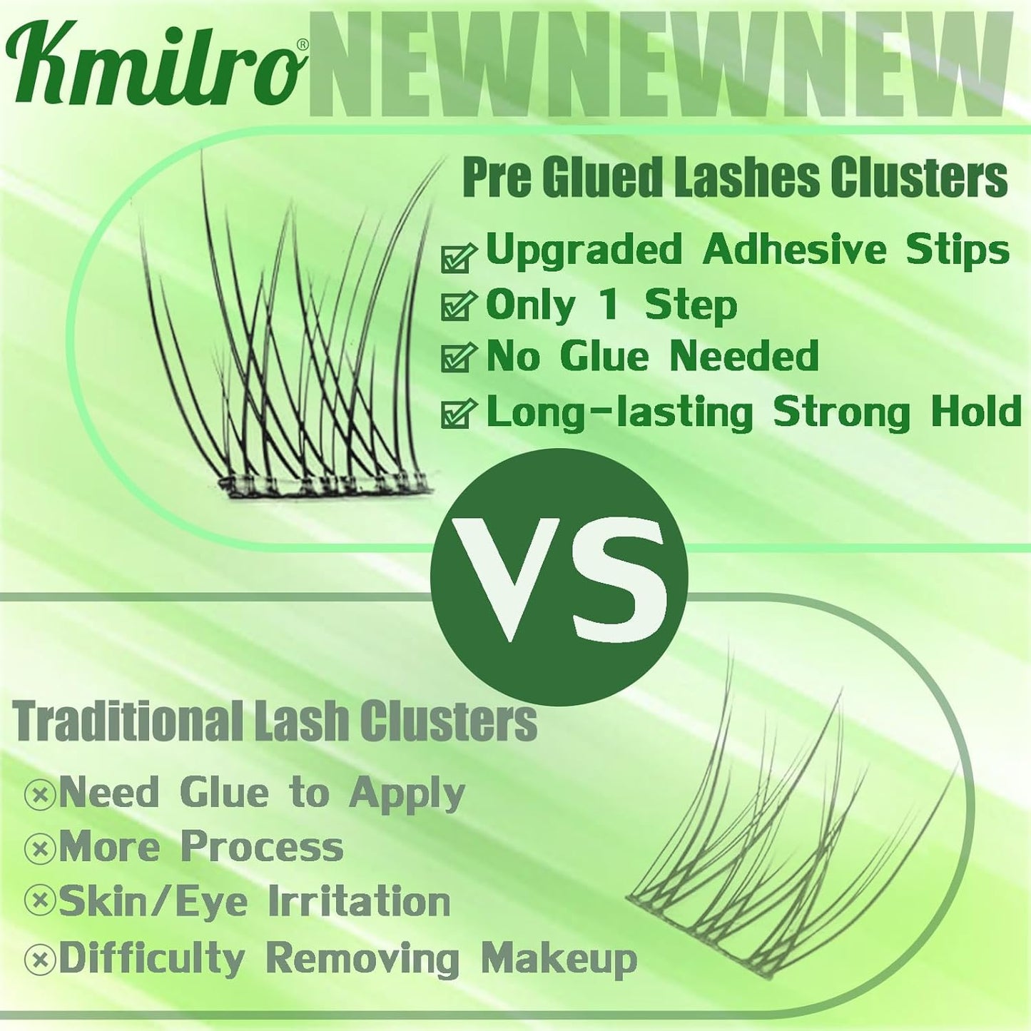 Self Adhesive Eyelashes 10-14mm Natural Self Adhesive Lash Clusters Wispy Press on Lashes No Glue Needed 120Pcs Pre Glued Lashes Clusters Reusable DIY Eyelash Extensions Kit with Tweezers, by Kmilro-FemmiqueWomen