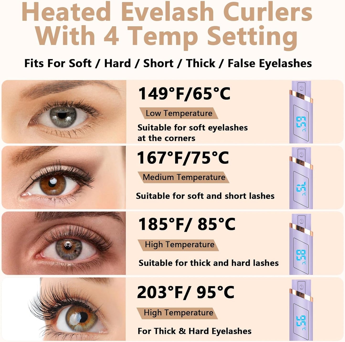 Heated Eyelash Curler, Electric Eyelash Curler, Rechargeable Lash Curler with Eyelash Comb for Makeup Natural Curling Eye Lashes and 24 Hours Long Lasting - Purple 2025 Updated New Model-FemmiqueWomen