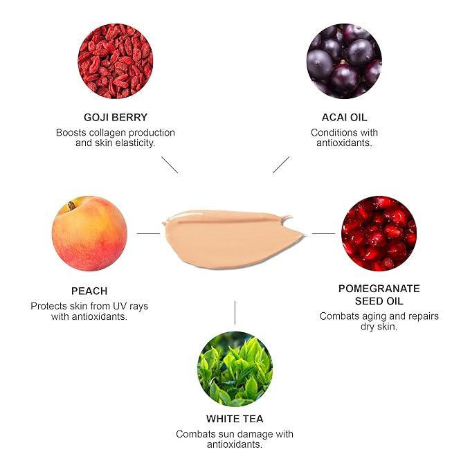 100% PURE Tinted Moisturizer Anti-Aging Face Makeup - Fruit Pigmented Alpine Rose Light to Medium Coverage & Dewy Glow - Lightweight Foundation Fair Skin w/Pink Undertone - Vegan - 1.7 Fl Oz-FemmiqueWomen