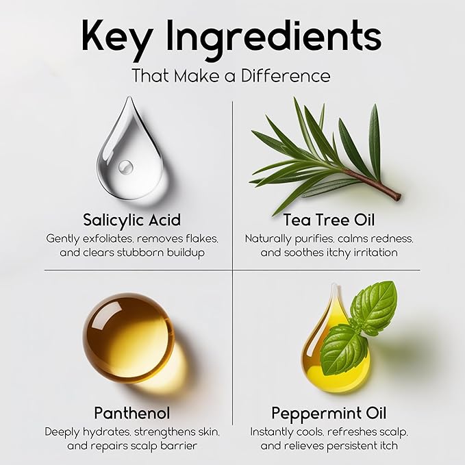 Scalp Psoriasis Shampoo, Flakes Shampoo Anti Dandruff, Itchy Scalp Treatment for Seborrheic Dermatitis & Folliculitis, Anti Fungal, Medicated Solution for Itchy, Flaky & Dry Hairs-FemmiqueWomen