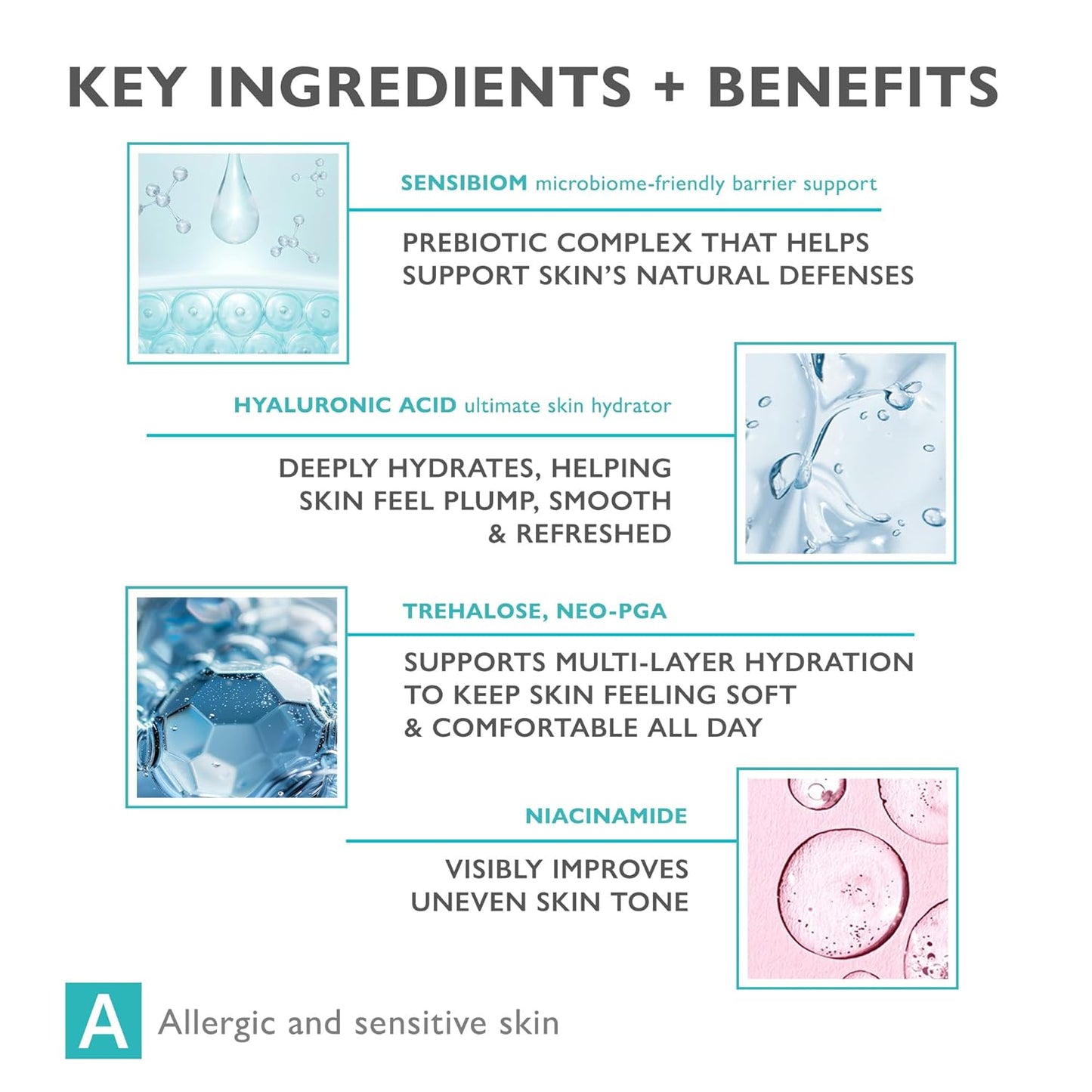 Intensive Moisturizing Serum - Instant Hydration Hyaluronic Acid, Prebiotic & Niacinamide Light Weight Moisturizer for Glow Skin, HYALURO-SENSIBIOTIC-FemmiqueWomen