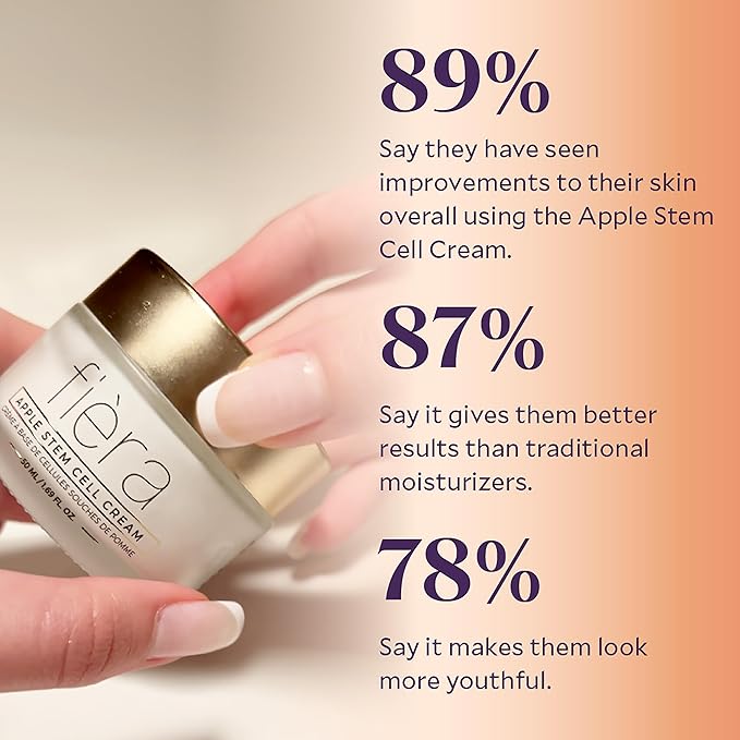 FIÈRA 24-Hour Rejuvenating Face Cream with Apple Stem Cells - Anti-Aging Moisturizer for Mature Skin, Day & Night Hydration, Improves Skin Tone, Texture, and Elasticity - 1.69 FL. OZ. / 50 ML-FemmiqueWomen