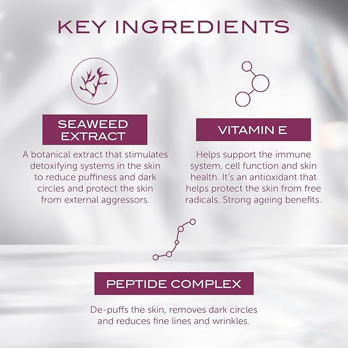 111SKIN Cryo De-Puffing Eye Mask, Hydrating Under Eye Patches for Puffy Eyes & Dark Circles with Seaweed Extract, Vit E & Peptide Complex, Nourishing Formula for Fine Lines & Puffiness, 8 Pairs, Blue-FemmiqueWomen