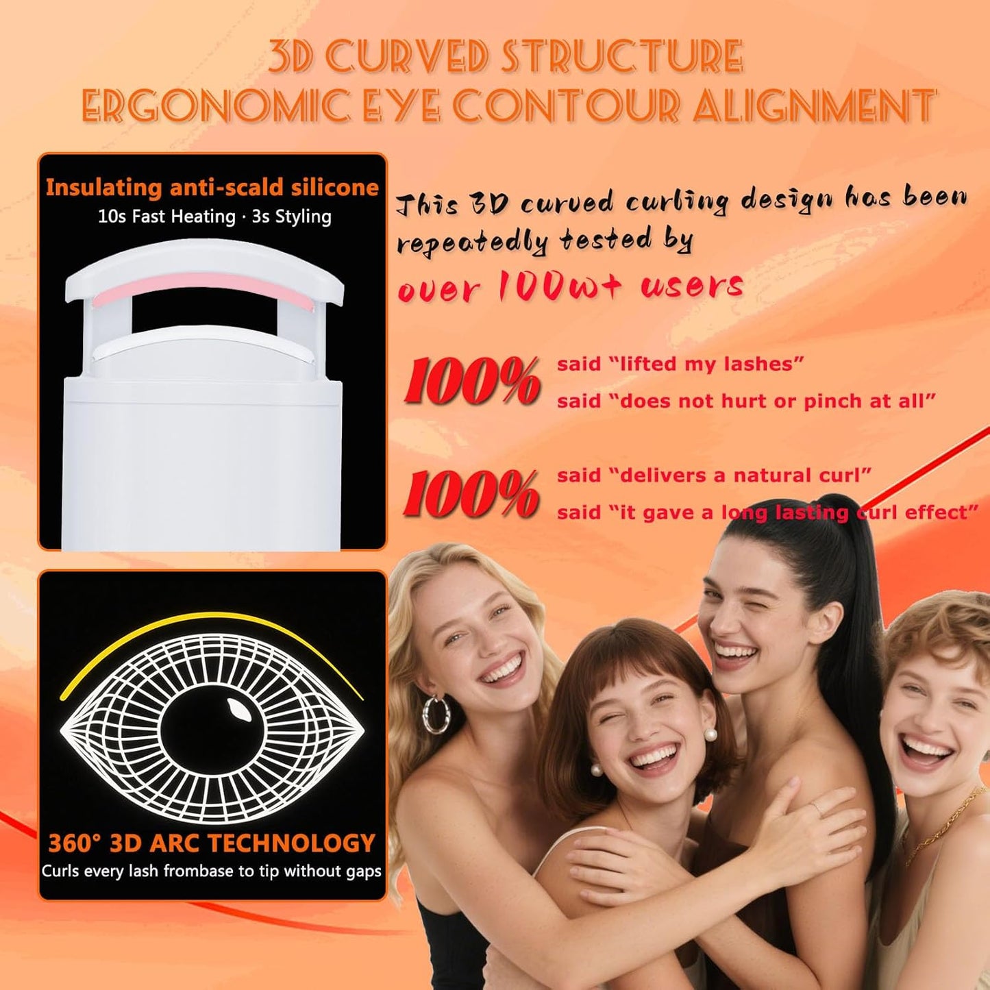 Heated Eyelash Curler - Wide Open Dual-Arc Design Heated Lash Curler - Electric Eyelash Curler - Type-C Rechargeable Mini Lash Curler Natural Curling 24H Long Lasting for Women - White-FemmiqueWomen