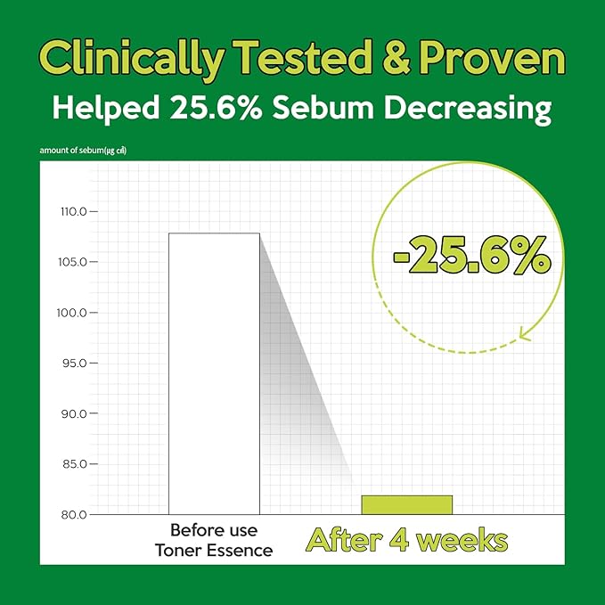 Troubless Mild Clear Toner Essence - Tea Tree Facial Toner for All Skin Types | Hydrating Skin Toner, Daily Skin Care (6.76 fl oz)-FemmiqueWomen