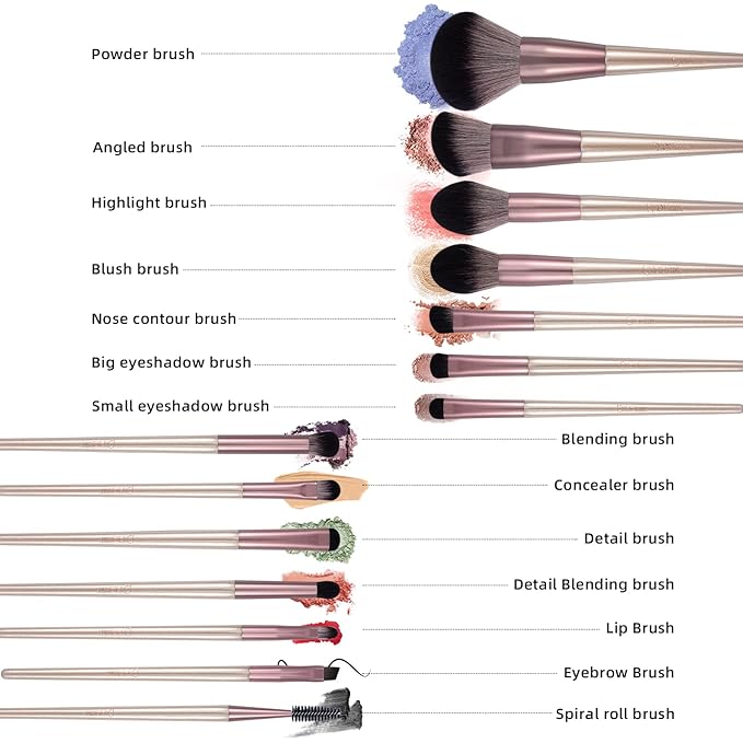 DUcare Makeup Brushes with Bag - 14Pcs Professional Synthetic Make Up Brushes Set for Blush Concealer Foundation Bronzer Powder Eyebrow Eyeshadow Blending Makeup Brush Set Mekaup bag, Rose Golden-FemmiqueWomen