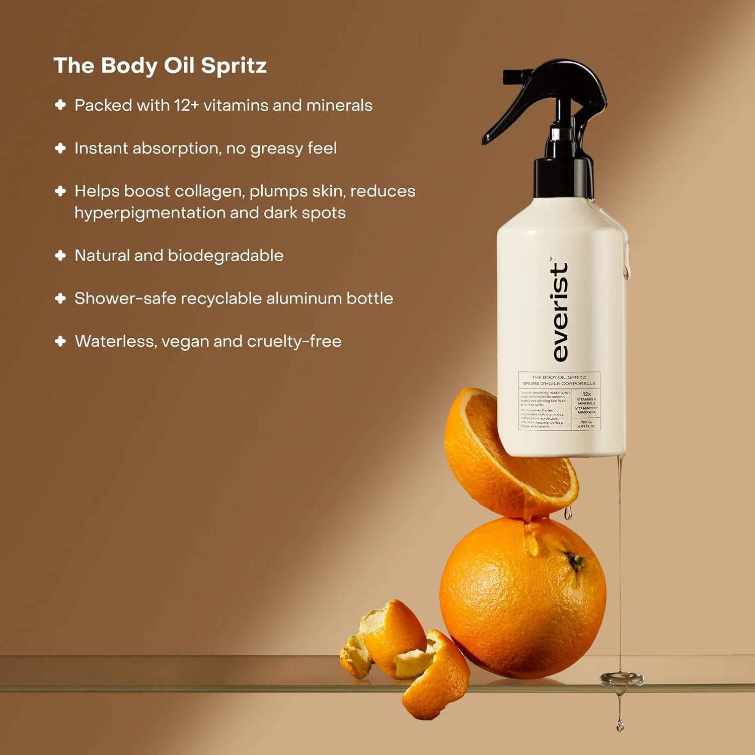 The Exfoliating Body Ritual Set, 3.4 fl. oz Exfoliating Body Wash Concentrate, 6.09 fl. oz Body Oil Spritz & Konjac Sponge in Jute Travel Bag, Cleansing & Hydrating For All Skin Types-FemmiqueWomen