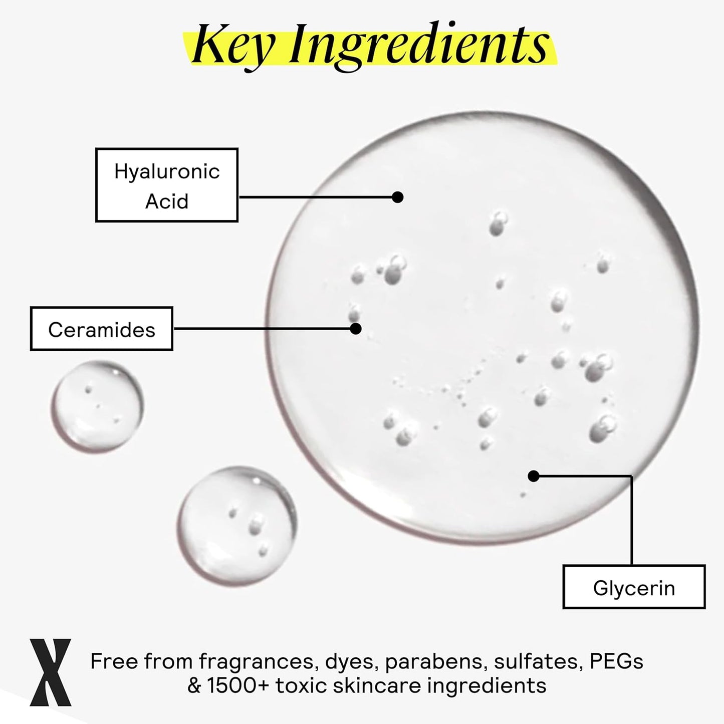 Face Wash - Gentle & Hydrating Face Cleanser for Sensitive Skin - Ceramides, Hyaluronic Acid & Glycerin - No Common Irritants - Non-Foaming - Soap Free - Fragrance Free - 7 Ounce-FemmiqueWomen