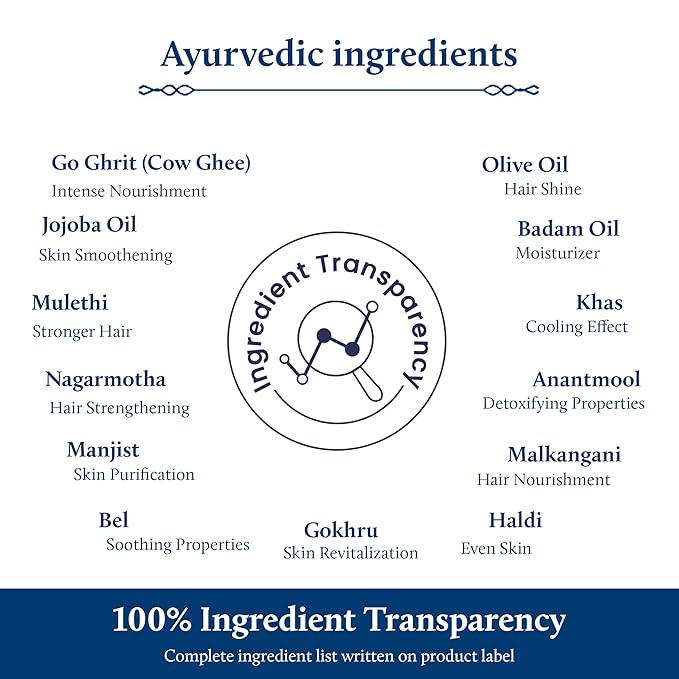 Blue Nectar Ayurveda Navel Oil with Ghee & Olive for Belly Oiling | Natural Belly Button (Nabhi) Oil for Radiant Skin & Deep Hydration (22 Herbs, 0.33Fl Oz)-FemmiqueWomen