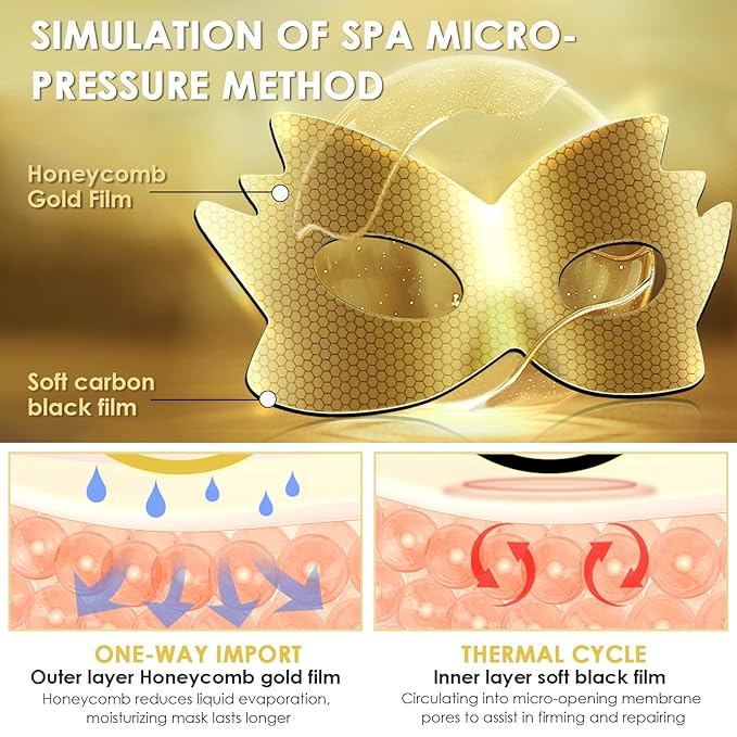 24k Gold Eye Masks, Under Eye Patches Honeycomb Eye Treatment Mask for Dark Circles and Puffiness, Eye Care Pads Skincare Reduce Puffy Wrinkles Eye Patch Gift for Adults Women Men Kids Girls -8 PCS-FemmiqueWomen
