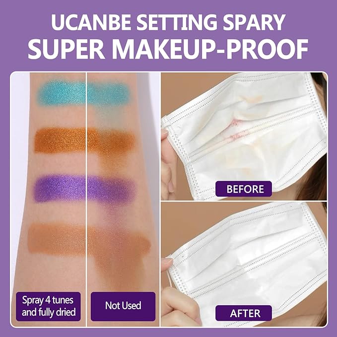 Long Lasting Makeup Setting Spray Kit- 6.76 Fl oz Hydrating Matte Finish Mist Lightweight Face Make up Fixer +Travel Size Spray Bottle+Sponge Puff Makeup Set-FemmiqueWomen