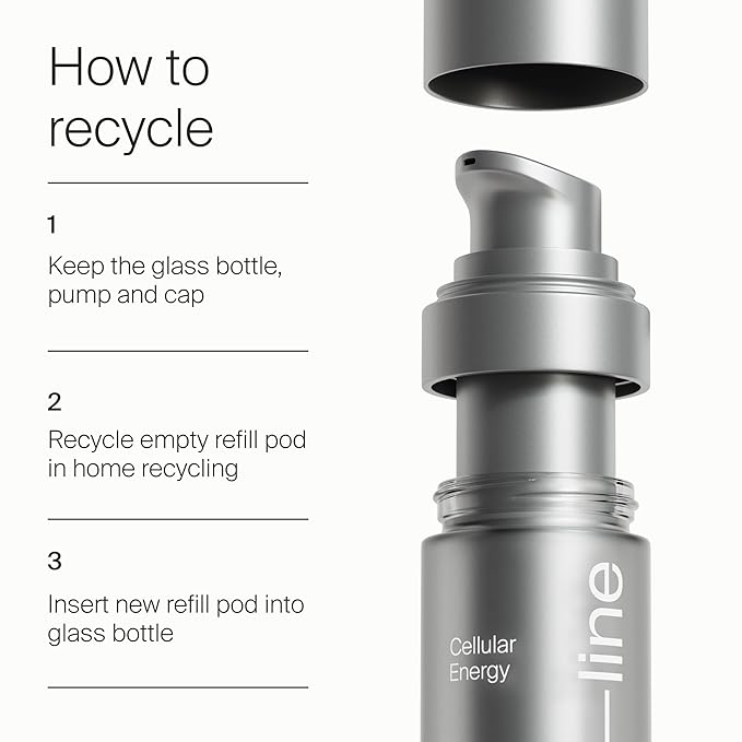 Timeline The Day Cream powered by Mitopure (Urolithin A), Healthy Aging face cream. Redensifies skin appearance, clinically proven to boost skin hydration and visually reduce wrinkles. 1.7oz (50ml)-FemmiqueWomen