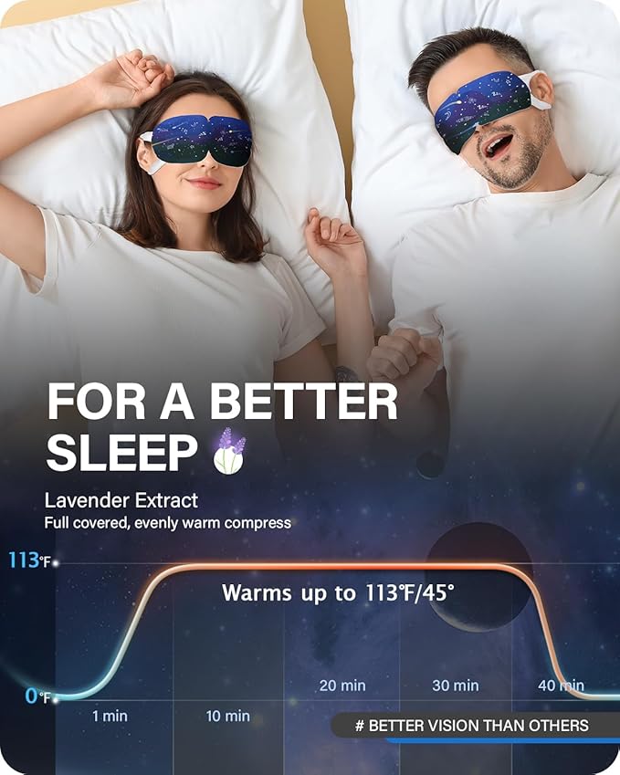 21 Packs Double Earloops Steam Eye Masks for Dry Eyes, Graphene Warm Eye Mask, Heated Eye Mask Reduce Puffiness & Dark Circles, Soothe Tired Eyes for Travel Essentials, Party Favors, Lavender-FemmiqueWomen