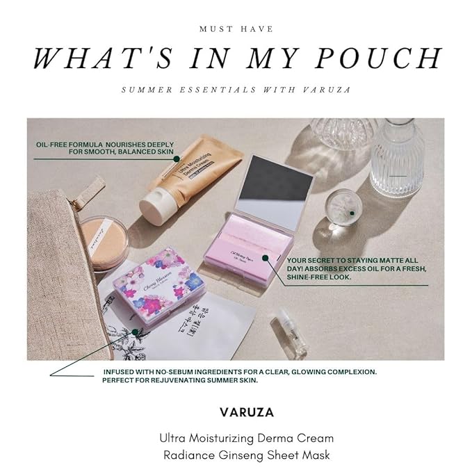 [100 Counts + Mirror Case] Cherry Blossom Natural Oil Blotting Paper for Face Korean with Mirror Case-FemmiqueWomen