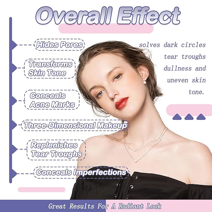 2PCS Tri Color Corrector Face Concealer Palette Set with Brush,Moisturizing Long Lasting Waterproof Color Correcting Concealer Full Coverage Cream Contour Foundation Makeup Palette Kit-FemmiqueWomen