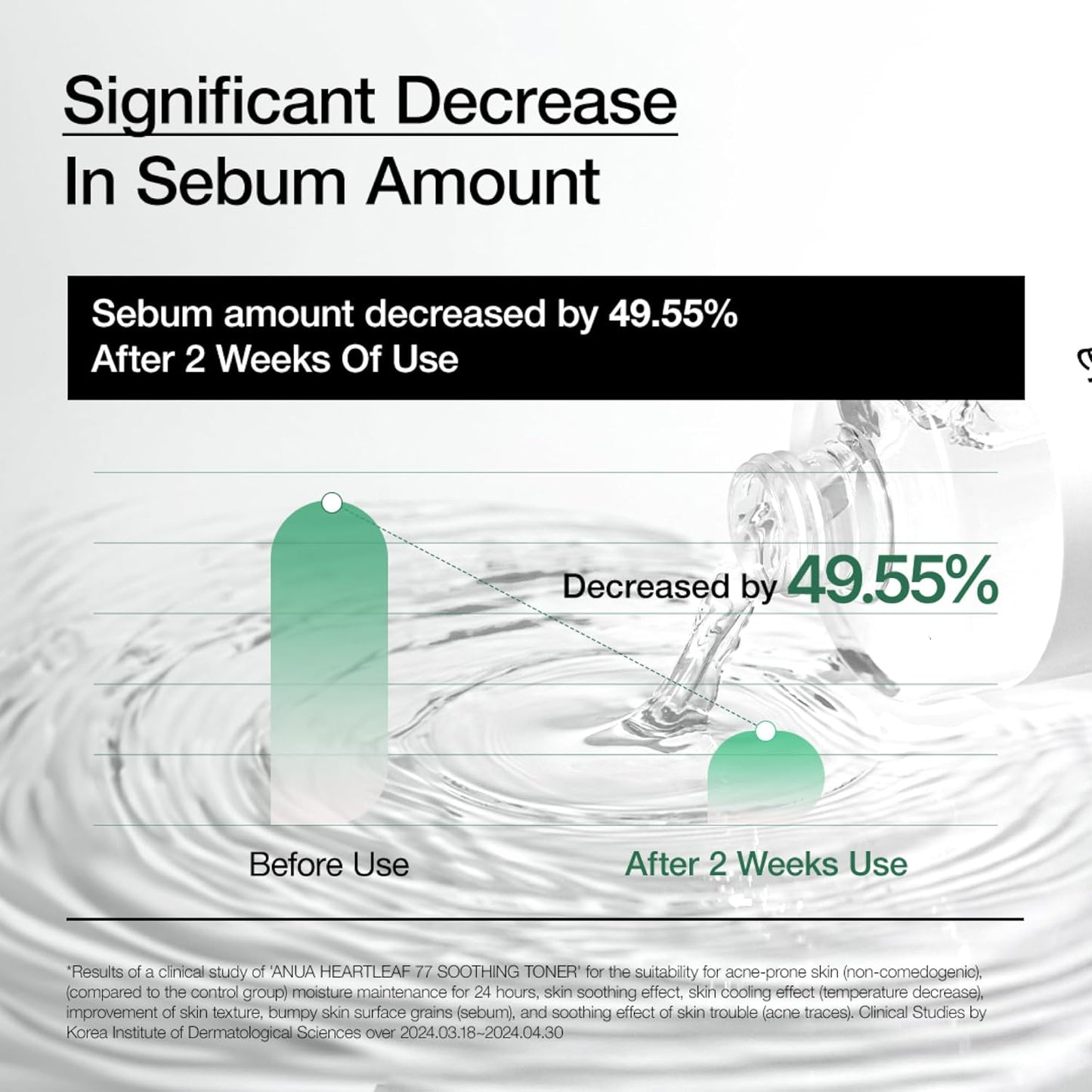 Anua Heartleaf 77 Soothing Toner I pH 5.5 Skin Trouble Care, Calming Skin, Refreshing, Purifying (500ml / 16.9 fl.oz.)-FemmiqueWomen