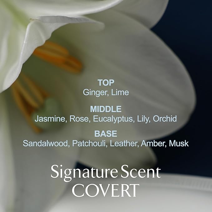 LA MUSE Perfume Body Lotion for Men(Deep Woody Amber) | Moisture Amber Body Lotion for Dry Skin, All Skin Types with Shea Butter | Non-Sticky & Non-Greasy, Fast Absorbing for Daily Use | 10.14 fl oz-FemmiqueWomen