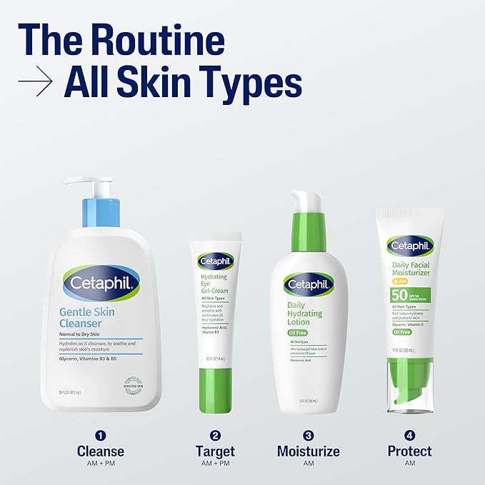 Cetaphil Daily Facial Moisturizer SPF 50, 1.7 Fl Oz (Pack of 2), Gentle Facial Moisturizer For Dry to Normal Skin Types, No Added Fragrance, Dermatologist Recommended (Packaging May Vary)-FemmiqueWomen