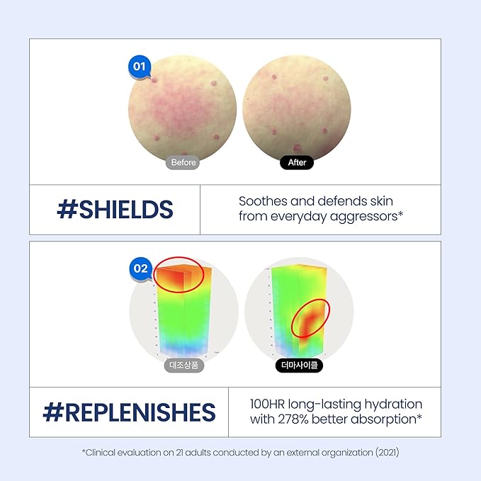 Dermacycle Program All-day & Night 2-Pack Cream for Face, 31 All-Day Shield Cream & 102 Night Renewal Cream, Centella Asiatica and Niacinamide, Korean Skincare (New Package)-FemmiqueWomen