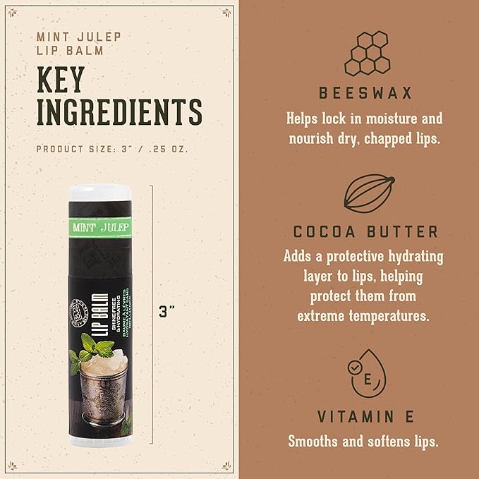18.21 Man Made Lip Balm - Mint Julep Flavor, Lip Protectant Hydrates & Moisturizes with Beeswax, Cocoa Butter & Vitamin E - For chapped and dry lips-FemmiqueWomen