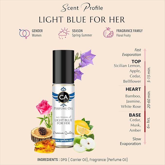 CA Perfume Impression of Light Blue For Women Replica Fragrance Body Oil Dupes Alcohol-Free Roll-On 0.3 Fl Oz/10ml-FemmiqueWomen
