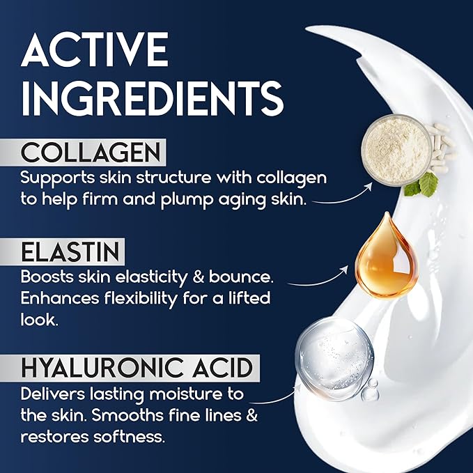 Neck Creams for Tightening and Firming Sagging Skin - Skin Tightening Cream for Face - Decollete & Chest, Under Chin Firming for Older Women - Neck Wrinkles Treatment with Collagen & Hyaluronic Acid-FemmiqueWomen