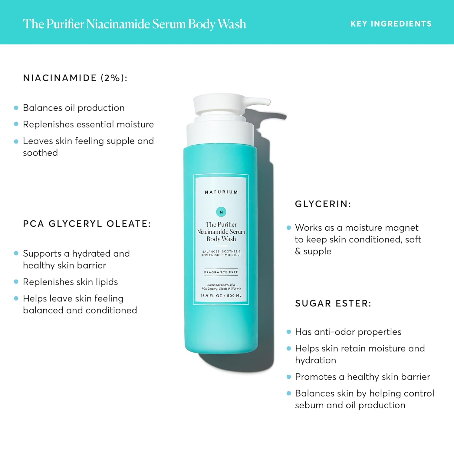 Naturium The Purifier Niacinamide Serum Body Wash, Cleansing & Hydrating Gel-Serum, Dermatologist Tested, Paraben & Cruelty Free, 16.9 oz-FemmiqueWomen