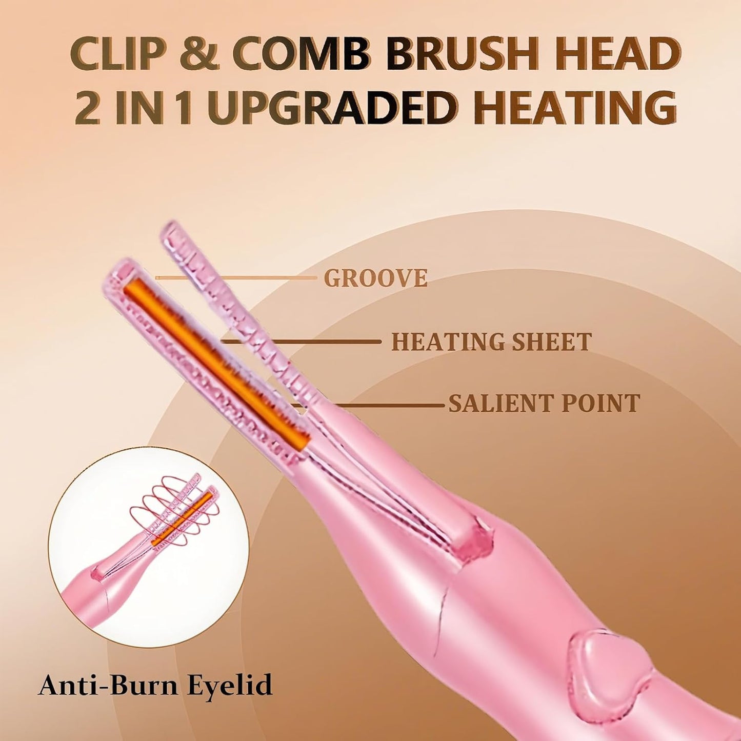 Heated Eyelash Curler, 2-in-1 Clip-Type Design, 3 Temperature Modes, USB Rechargeable Electric Eyelash Curler, Natural Curling 24H Long-Lasting Curl, Gift for Women & Girls, Light Pink DA-FemmiqueWomen