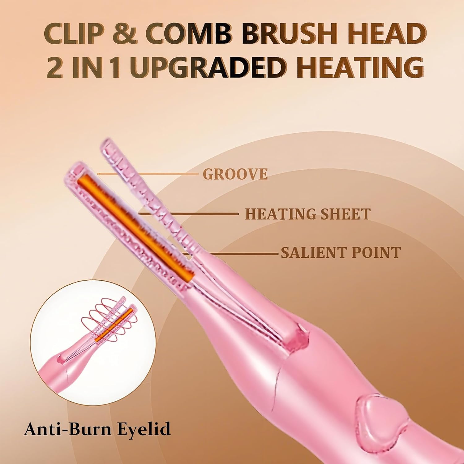 Heated Eyelash Curler, 2-in-1 Clip-Type Design, 3 Temperature Modes, USB Rechargeable Electric Eyelash Curler, Natural Curling 24H Long-Lasting Curl, Gift for Women & Girls, Light Pink-FemmiqueWomen