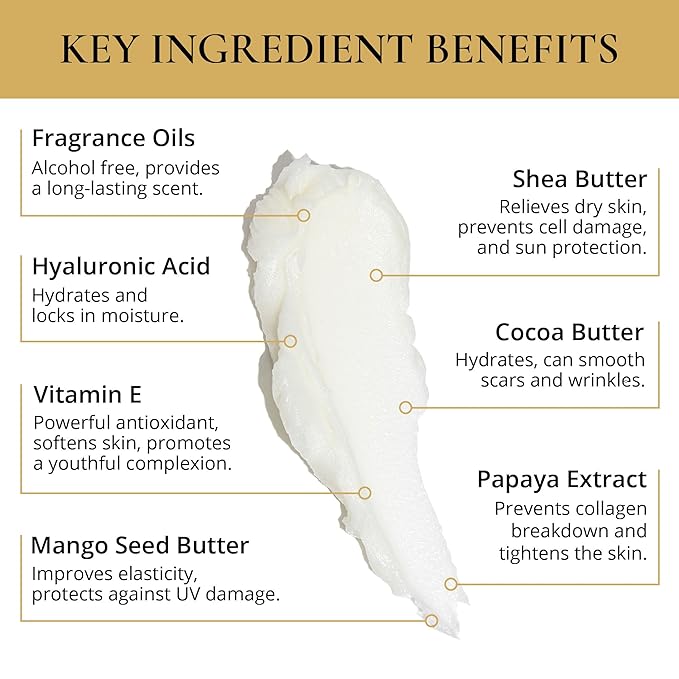 LUXURY LIFE BUTTER - Irresistibly Scented Body Butter with Hyaluronic Acid for Ultimate Moisture. Luxurious Natural Fragrance. Hydrates for a Non-Greasy Glamorous Glow, Presidential, 5 oz.-FemmiqueWomen