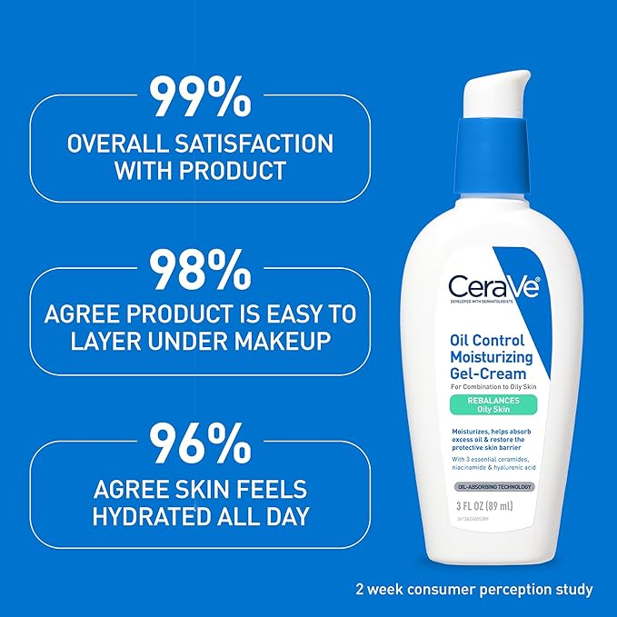 CeraVe Oil Control Moisturizing Gel-Cream, Face Moisturizer for Oily Skin, Niacinamide, Hyaluronic Acid & Oil Absorbing Technology To Rebalance Oily Skin, Non-Comedogenic, Fragrance Free & Oil-Free-FemmiqueWomen