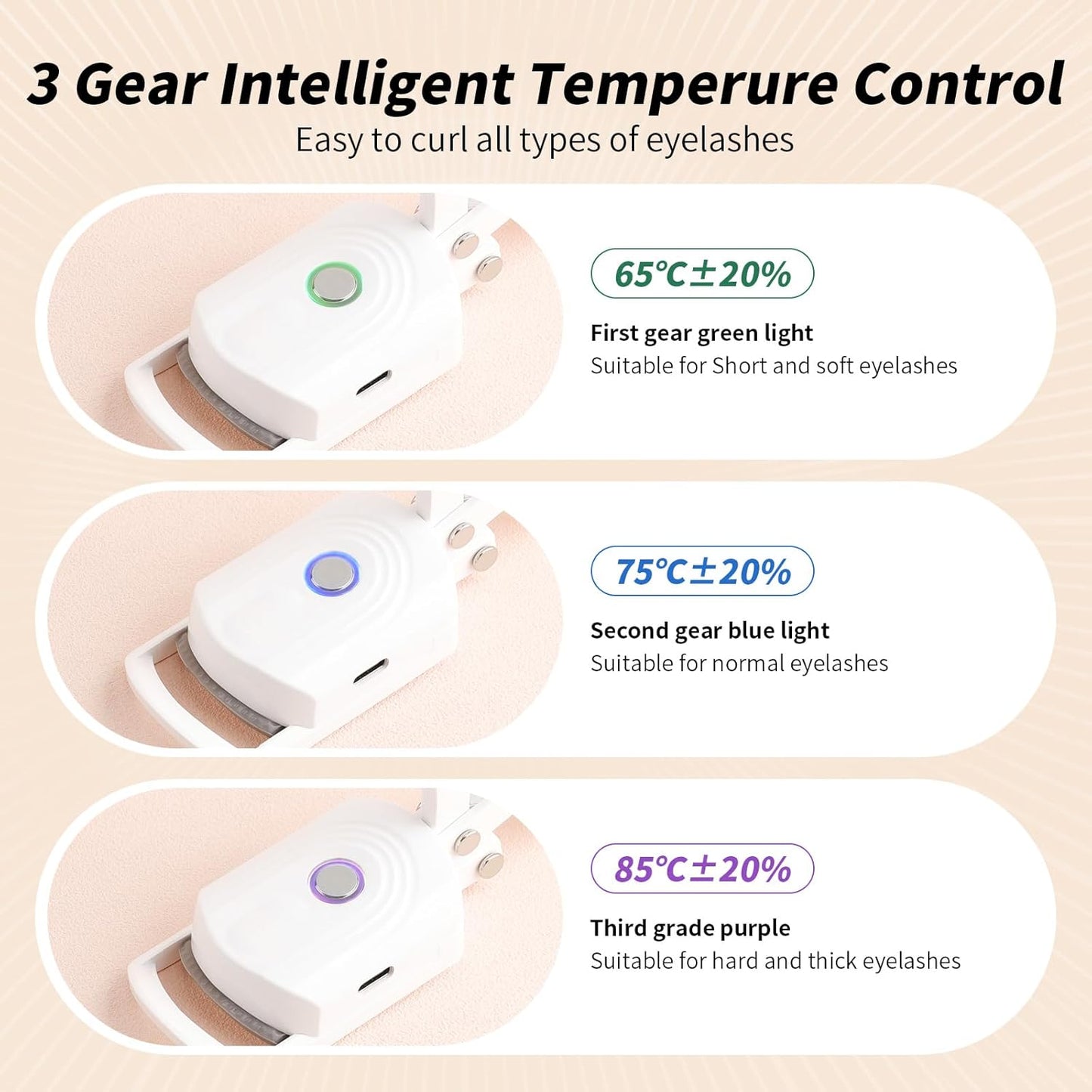 docolor Heated Eyelash Curler Fast Heat up Within 10s, 24 Hours Long Lasting Electric Eyelash Curler 3 Temperature Modes with USB Rechargeable Safe lash Curler Quick Natural Curling Eye Lashes-FemmiqueWomen