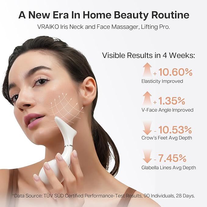 Iris Neck Face Massager, Pro Face Sculpting Tool with Charging Base, All-in-1 Facial Device for Enhanced Absorption, Radiance, Contouring, Elasticity, Home Facial Spa (White)-FemmiqueWomen