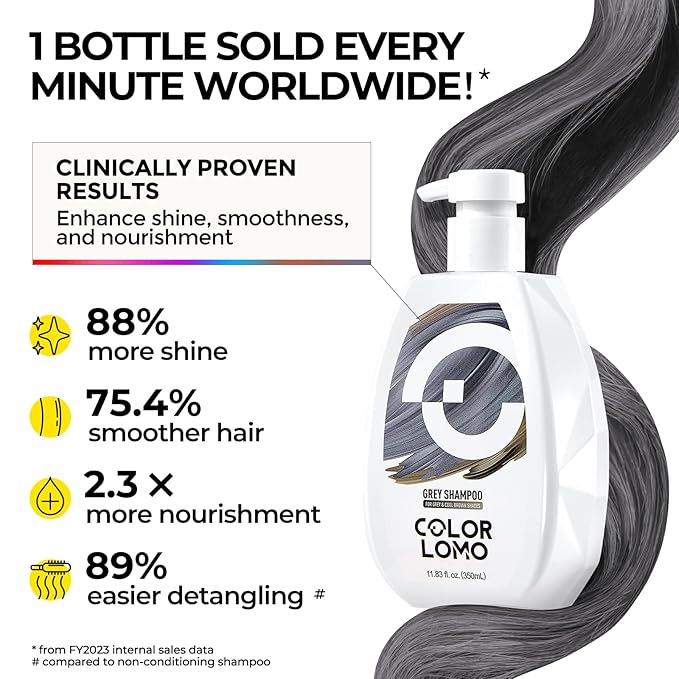 COLROLOMO Ultra Color Safe Shampoo | Help Prevent Fading & Provide Subtle Color Replenishment | Prolong Color Vibrancy and Enhance Shine | Vegan & Cruelty-Free Formula | For Grey Color Treated Hair-FemmiqueWomen