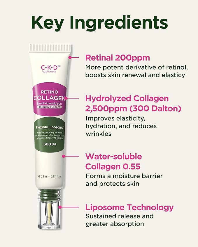 CKD Retino Collagen Intensive Cream - Retinal Spot Collagen Cream for Fine Lines, Deep Wrinkles, and Sagging Reduction. Anti-Aging and Youthful Skin. Korean Skin Care. 0.84 fl oz-FemmiqueWomen