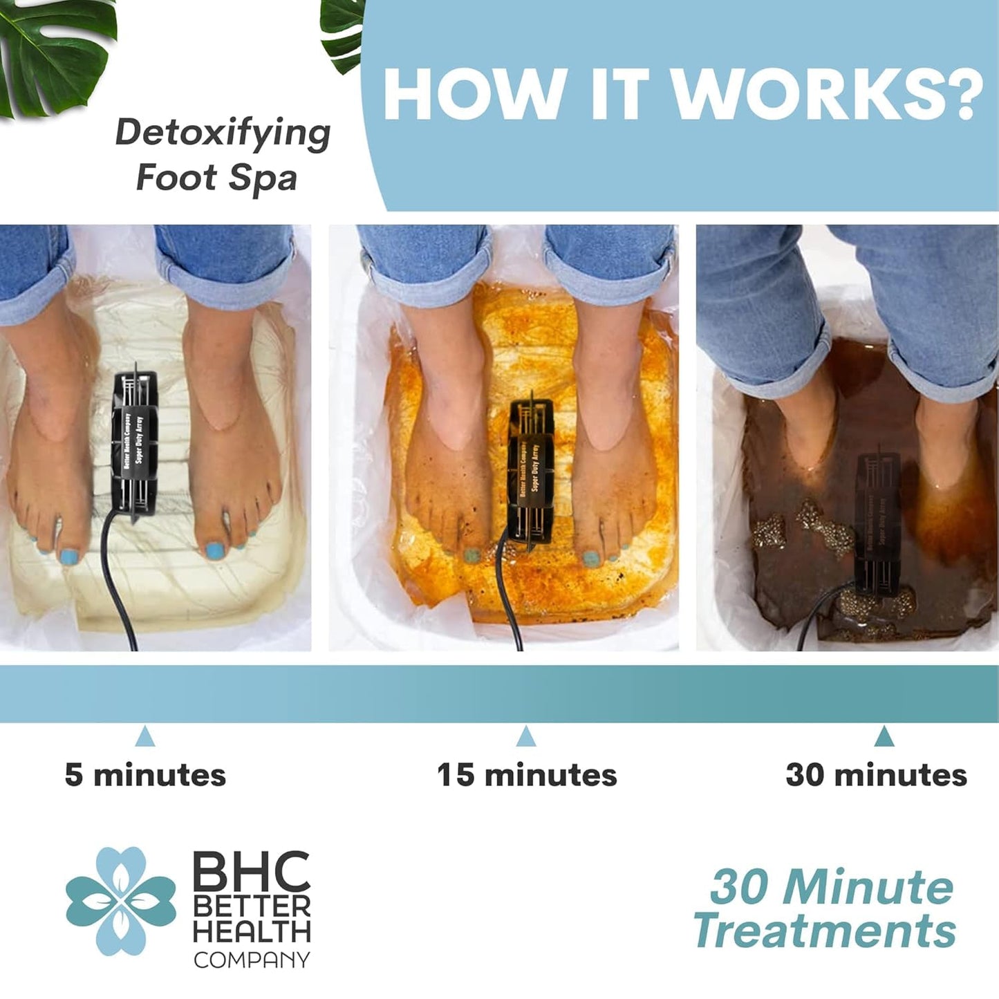 Ionic Foot Bath Detox Machine - Foot Spa Bath for Home Use - Free Regain Health & Vitality Booklet & Brochure (02 Detox Machine Home&Pro with Basin)-FemmiqueWomen